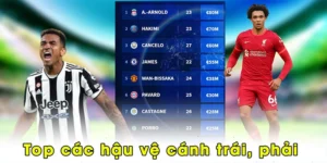 Top các hậu vệ cánh trái, phải